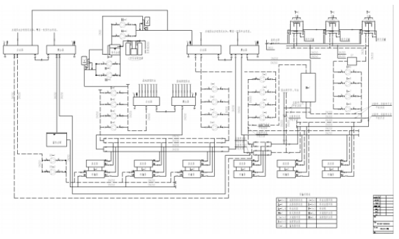 恒溫恒濕！貴州銅仁卷煙廠應用復合型地源熱泵系統(tǒng)-地大熱能