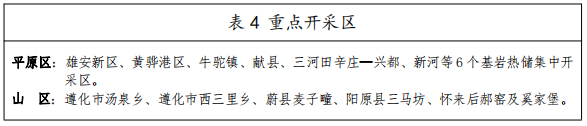 河北：“取熱不取水”利用地?zé)豳Y源，不需辦理取水、采礦許可證-地大熱能