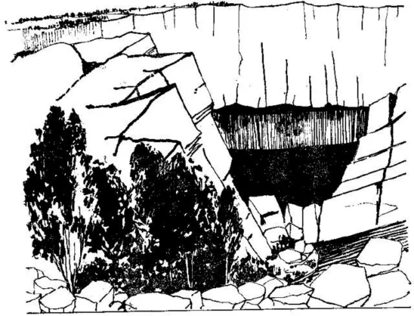 盤點(diǎn)各類地質(zhì)地貌類型-地?zé)豳Y源開發(fā)-地大熱能