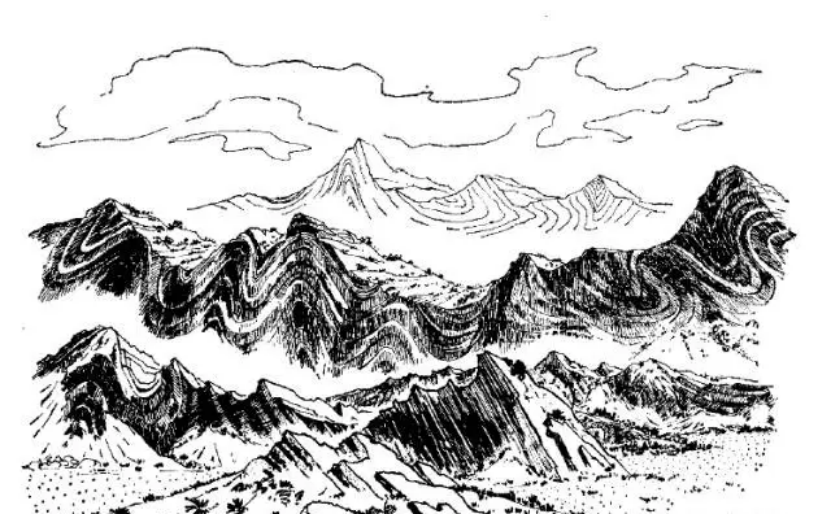 盤點(diǎn)各類地質(zhì)地貌類型-地?zé)豳Y源開發(fā)-地大熱能