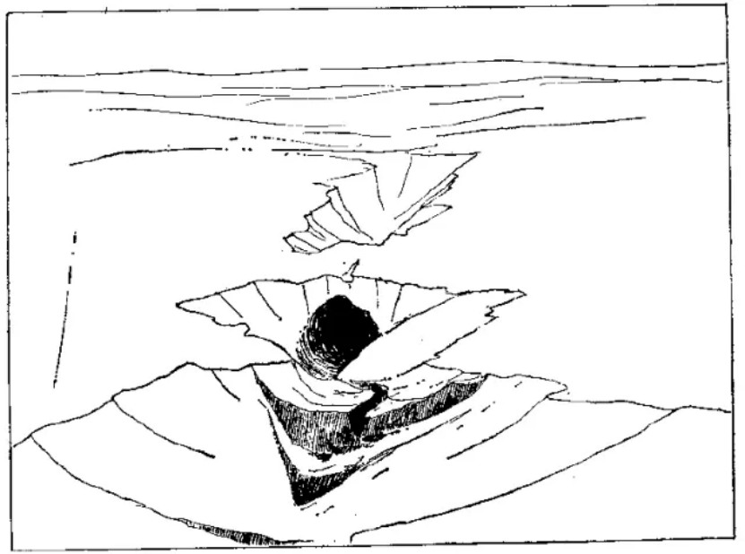 盤點(diǎn)各類地質(zhì)地貌類型-地?zé)豳Y源開發(fā)-地大熱能