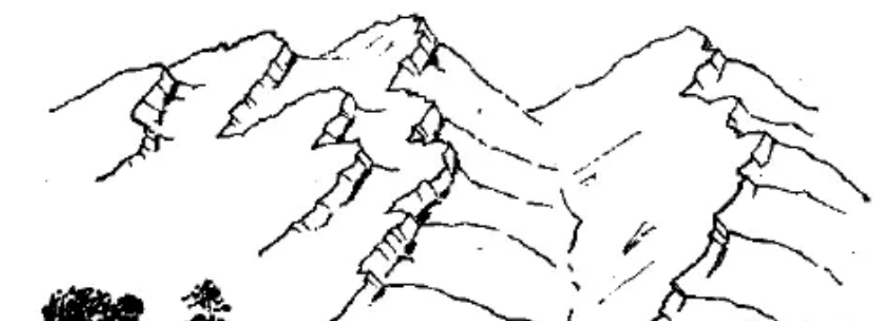 盤點(diǎn)各類地質(zhì)地貌類型-地?zé)豳Y源開發(fā)-地大熱能