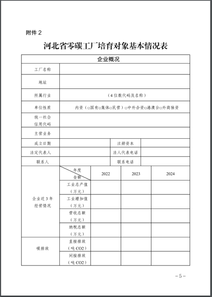 河北：建立省零碳工廠、零碳工業(yè)園區(qū)培育庫-地大熱能